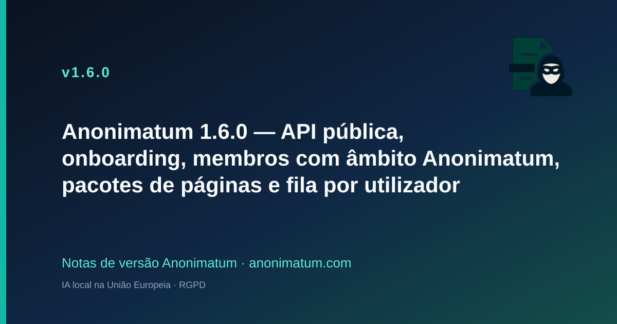 Anonimatum 1.6.0 — API pública, onboarding, membros e pacotes de páginas